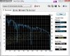 HD Tune for Hitachi HTS541616J9S.jpg